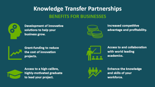 Six key benefits of a KTP to a Business
